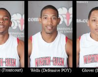 CIAA Basketball Honors: All-Conference Teams and  Players of the Year Announced