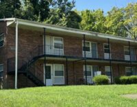 The state of housing in Winston–Salem