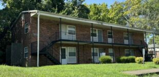 The state of housing in Winston–Salem