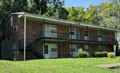 The state of housing in Winston–Salem