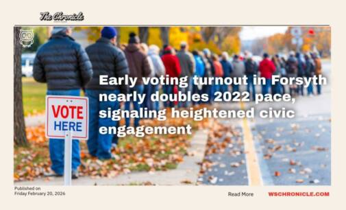 Early voting turnout in Forsyth nearly doubles 2022 pace, signaling heightened civic engagement
