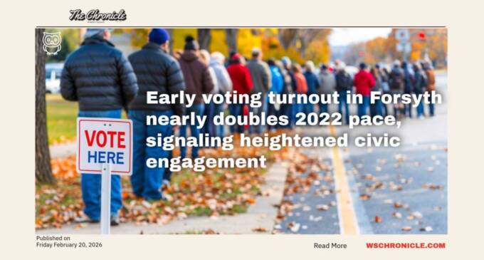 Early voting turnout in Forsyth nearly doubles 2022 pace, signaling heightened civic engagement