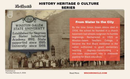 From Slater to the City | Part 2 | History Heritage & Culture Series